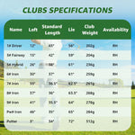 XDriveMax 10 Pieces Complete Mens Womens Golf Clubs Set Right Hand for Men Women Includes Stand Bag with Rain Hood, 1