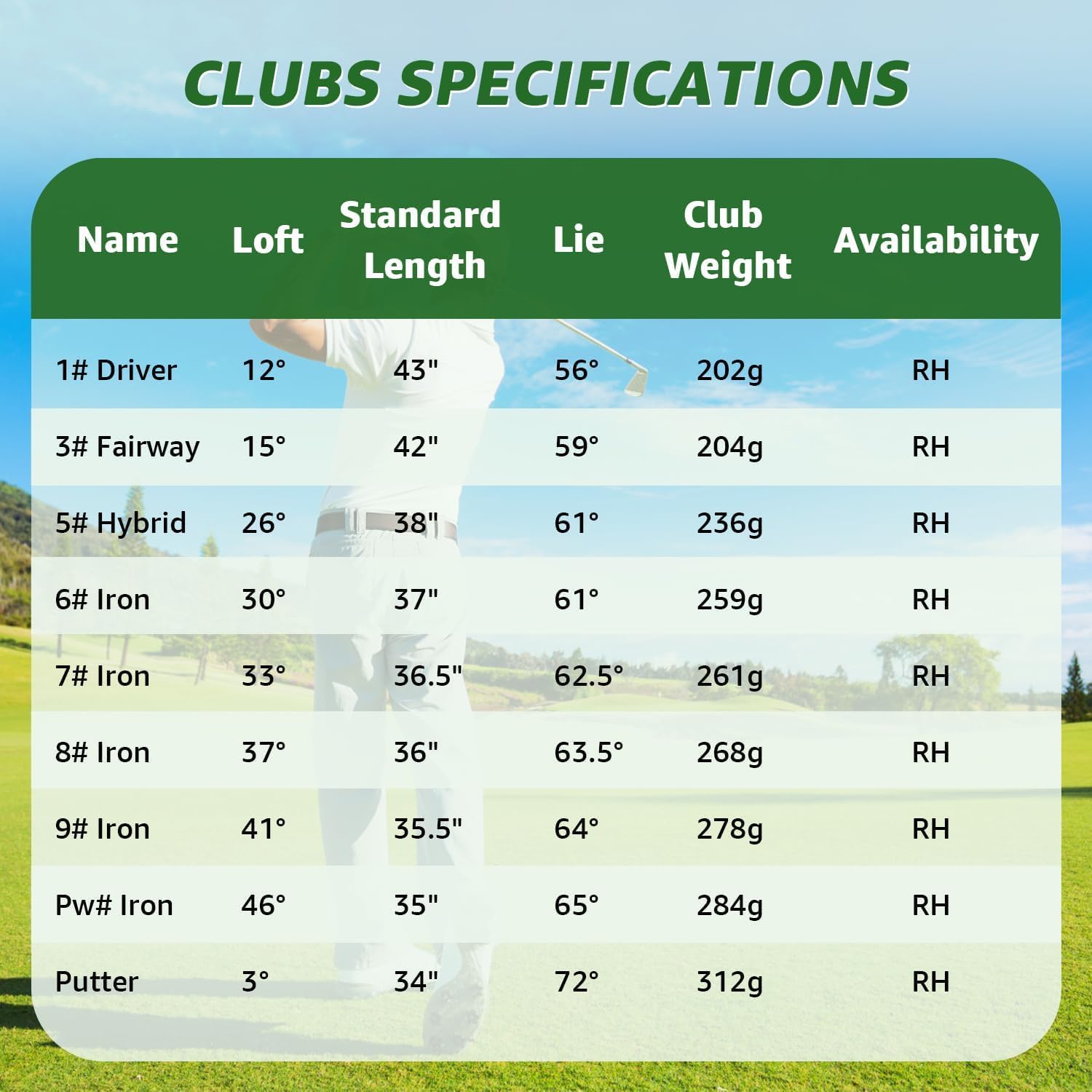 XDriveMax 10 Pieces Complete Mens Womens Golf Clubs Set Right Hand for Men Women Includes Stand Bag with Rain Hood, 1